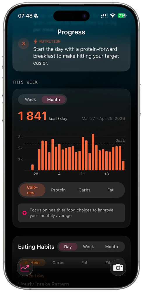 Numi — progress