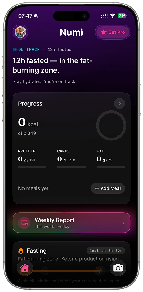 Numi — weekly report